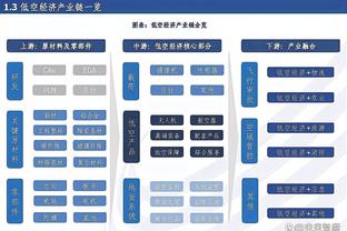 雷竞技app最新截图1